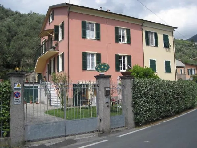 B&B Fattore-1